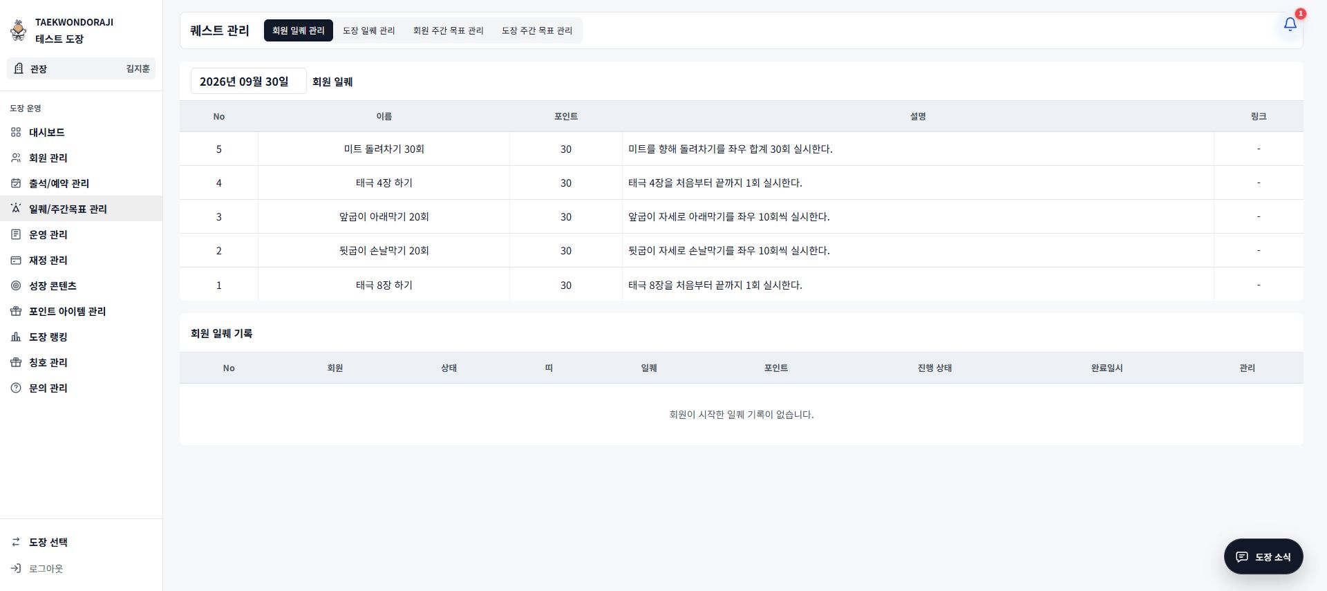 현재 도장 관리자 웹: 미션 목록, 보상 포인트와 회원 미션 기록을 관리하는 화면